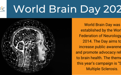 World Brain Day 2021: Stop Multiple Sclerosis