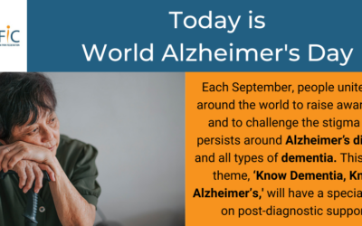 World Alzheimer’s Day: 21 September 2022