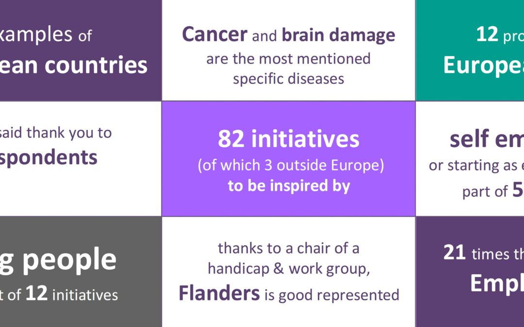 Good examples of work and chronic conditions