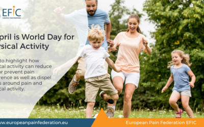 Pain and Physical Activity: World Day of Physical Activity