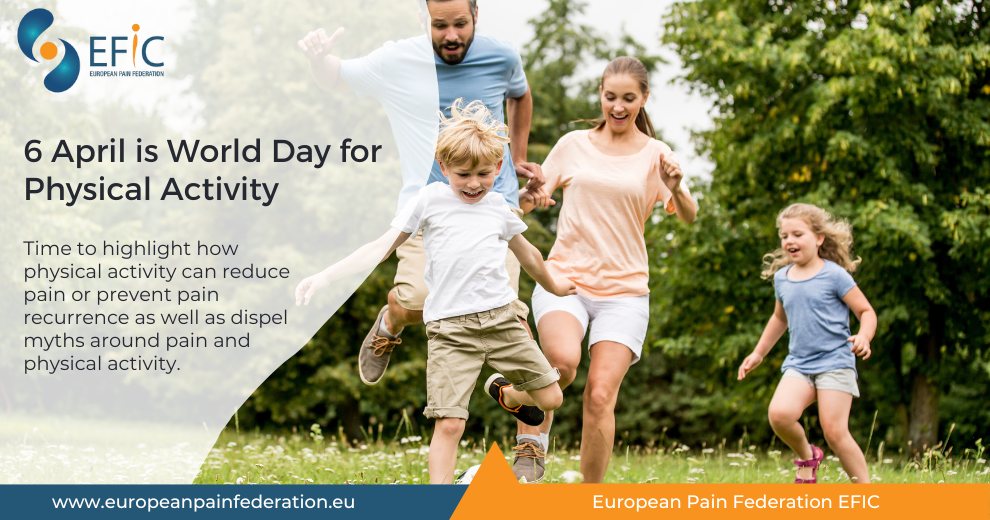 Pain and Physical Activity: World Day of Physical Activity