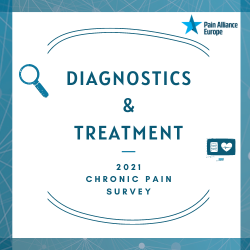 Pae launched a new survey on diagnostic and treatment