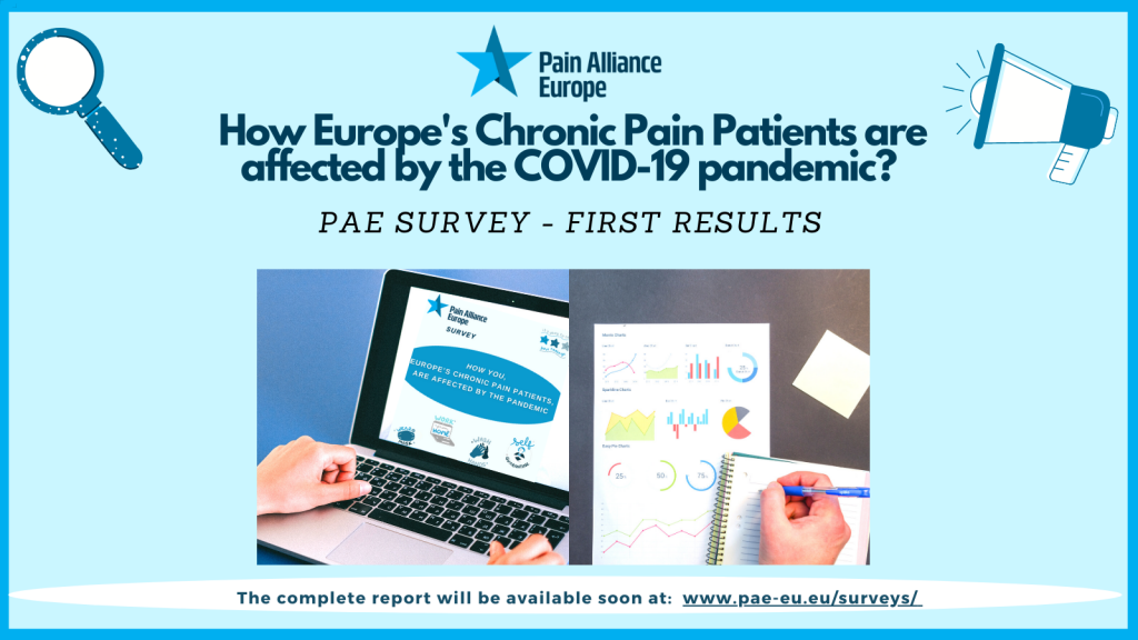 The results of the pae in-depth survey on covid-19 and chronic pain are now available