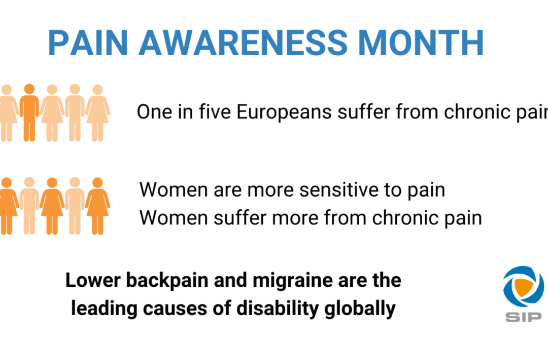 September is pain awareness month!