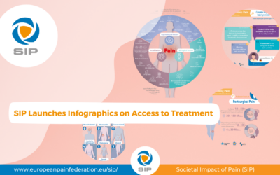 SIP Launches Infographics on Access to Treatment