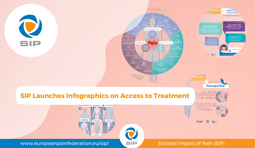 SIP Launches Infographics on Access to Treatment