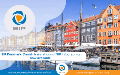 SIP Denmark: Danish Translation Now Available for SIP Infographics