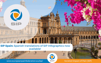 SIP Spain: Spanish Translations of SIP Infographics Now Available