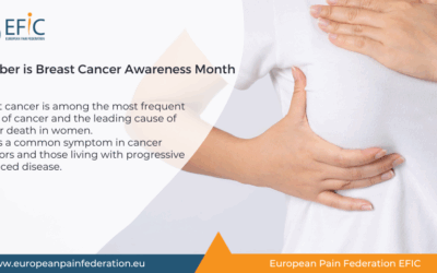 Breast Cancer Awareness Month 2025
