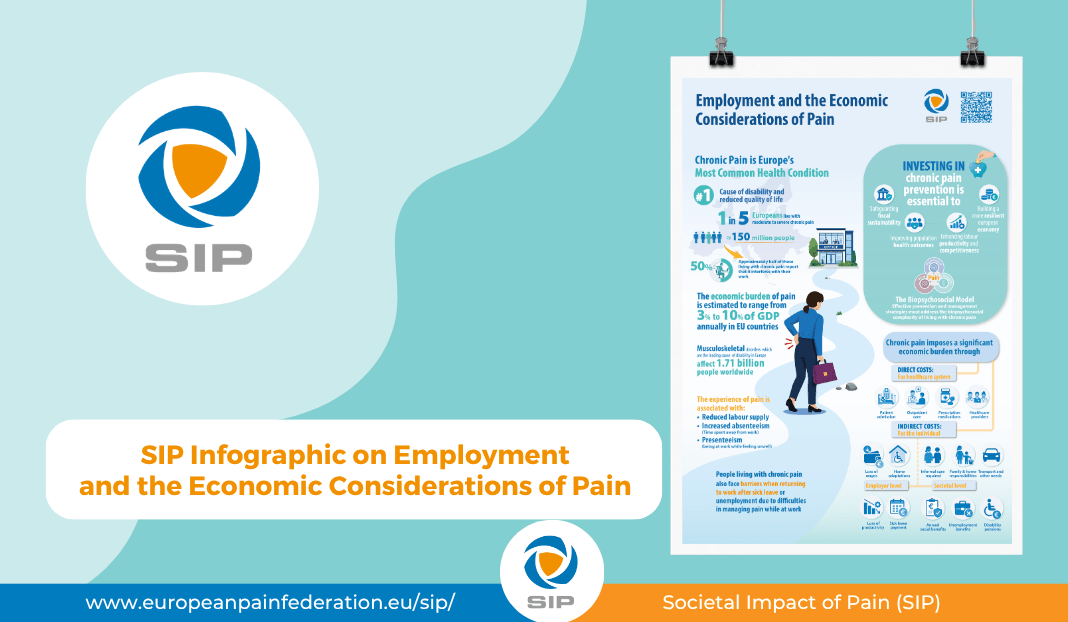 New Release: SIP Infographic on Employment and the Economic Considerations of Pain