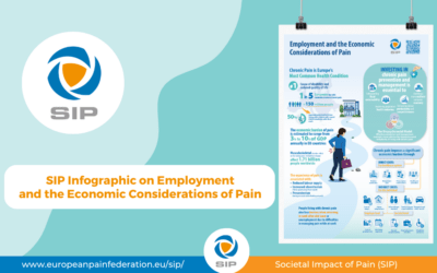 New Release: SIP Infographic on Employment and the Economic Considerations of Pain