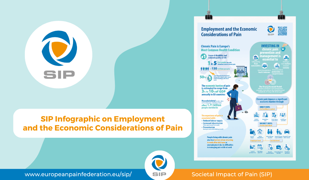 New Release: SIP Infographic on Employment and the Economic Considerations of Pain